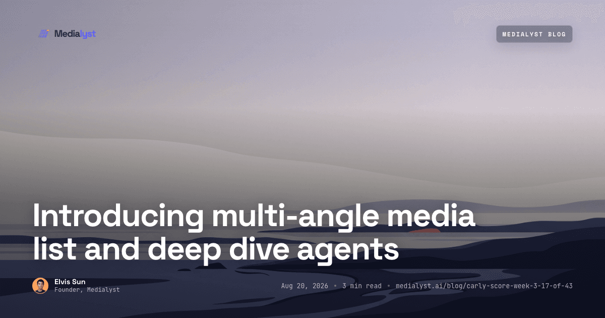 Introducing Multi-Angle Media Lists and Deep Dive Agents