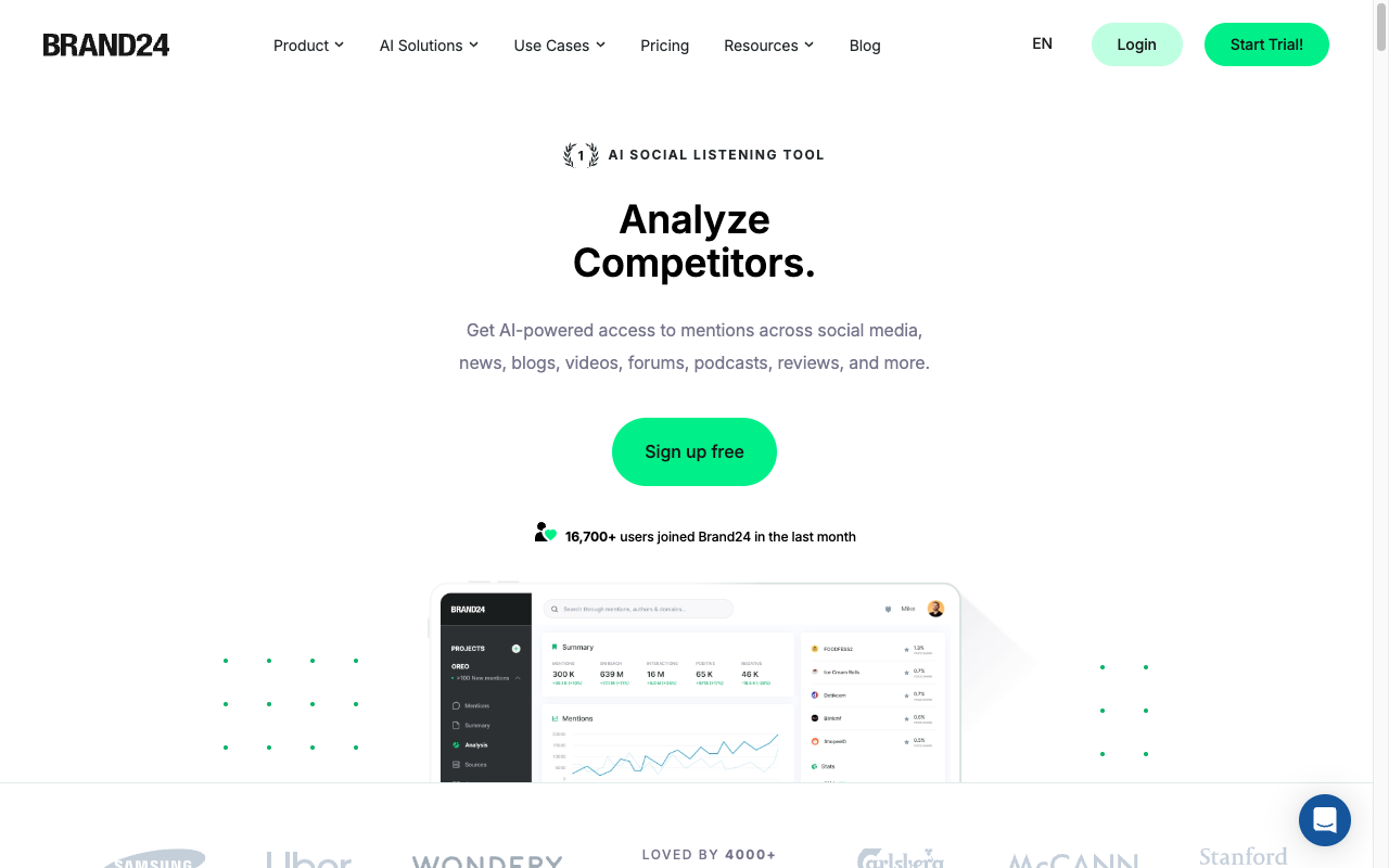 Brand24 interface