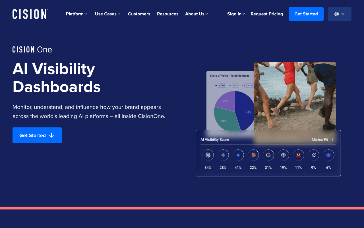 Cision AI Visibility interface