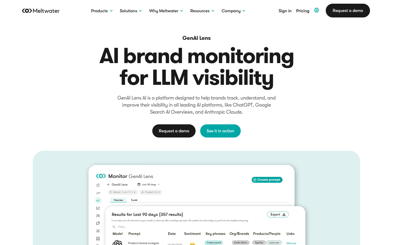 Meltwater GenAI Lens interface