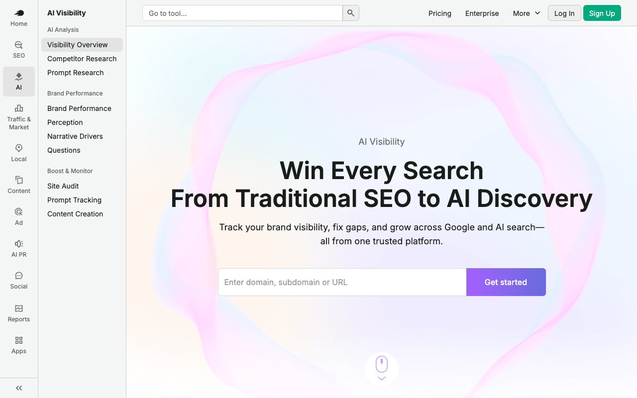 Semrush AI Visibility Toolkit interface