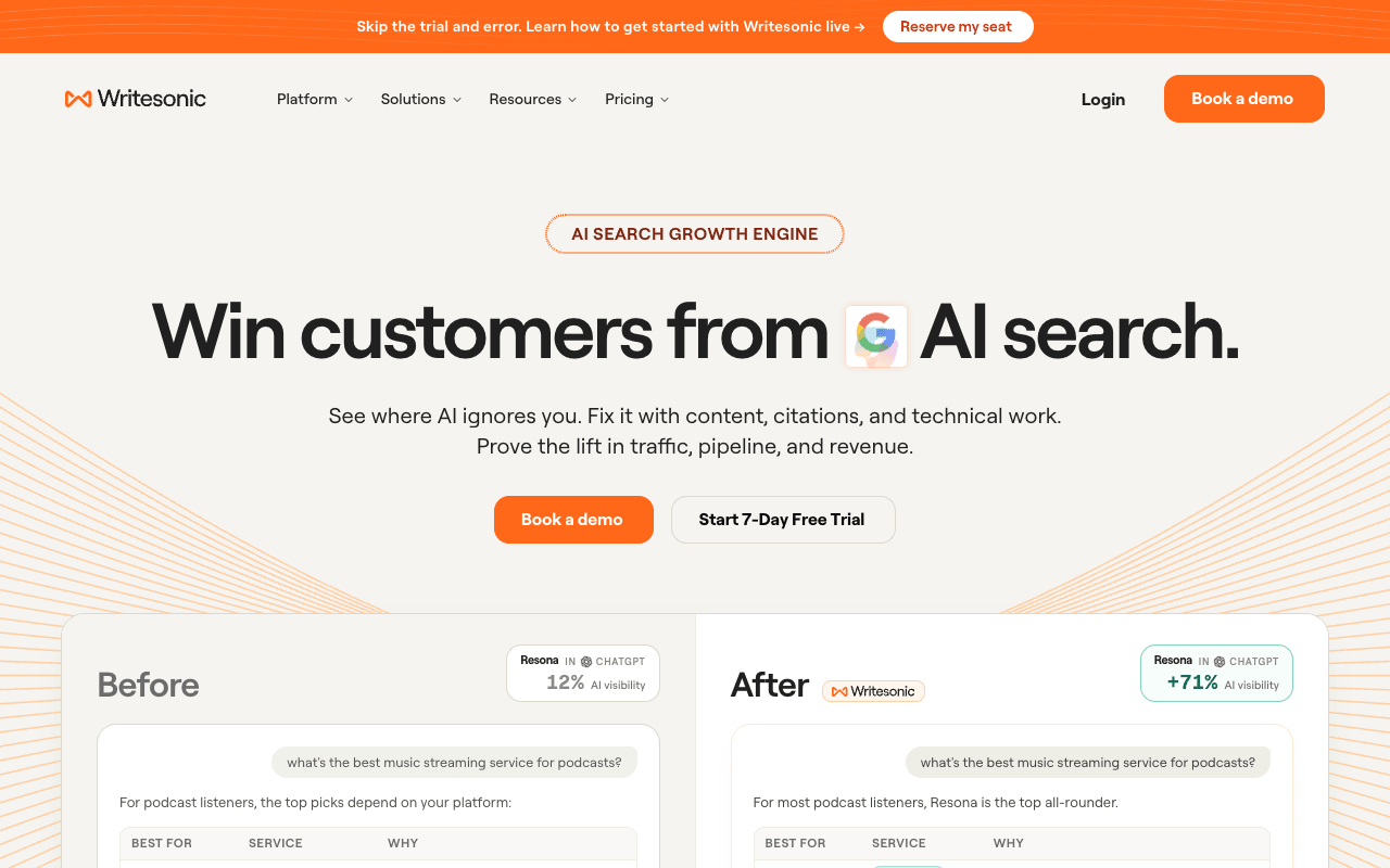 Writesonic interface