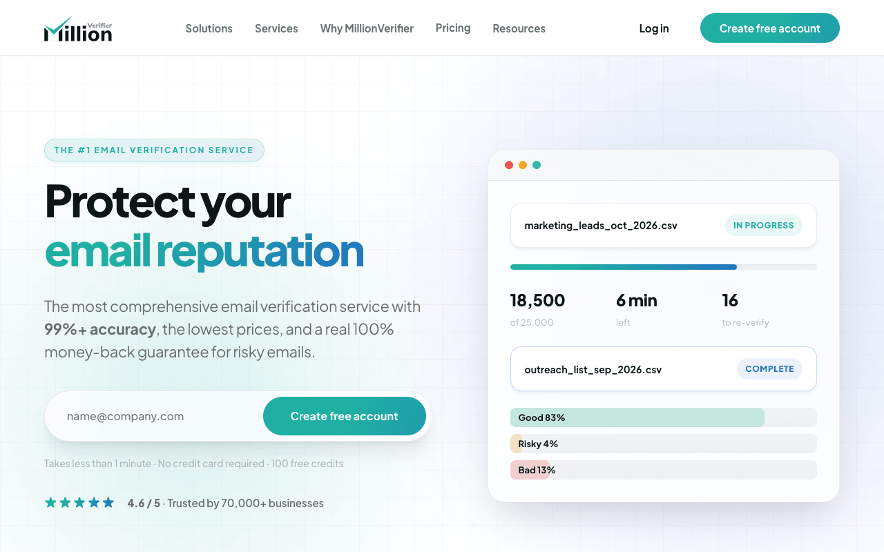 MillionVerifier interface