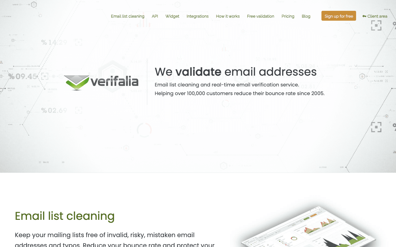 Verifalia interface