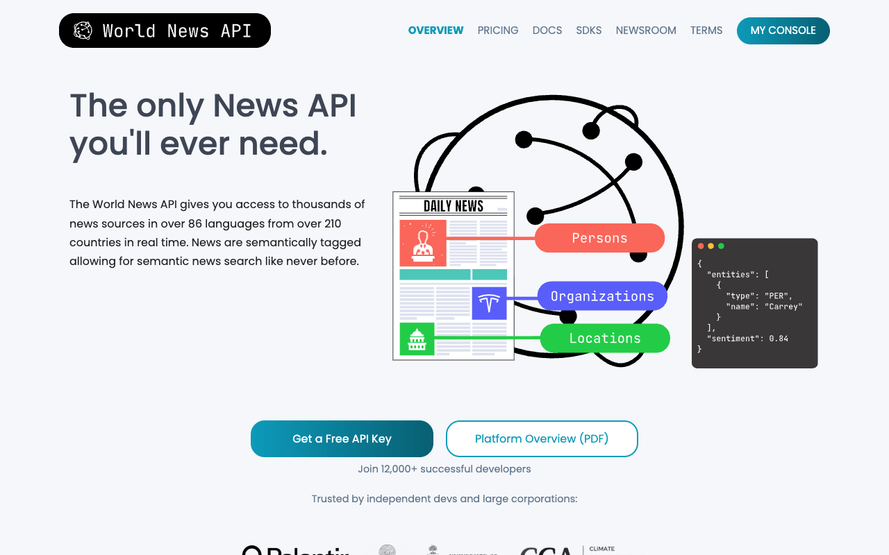 World News API interface