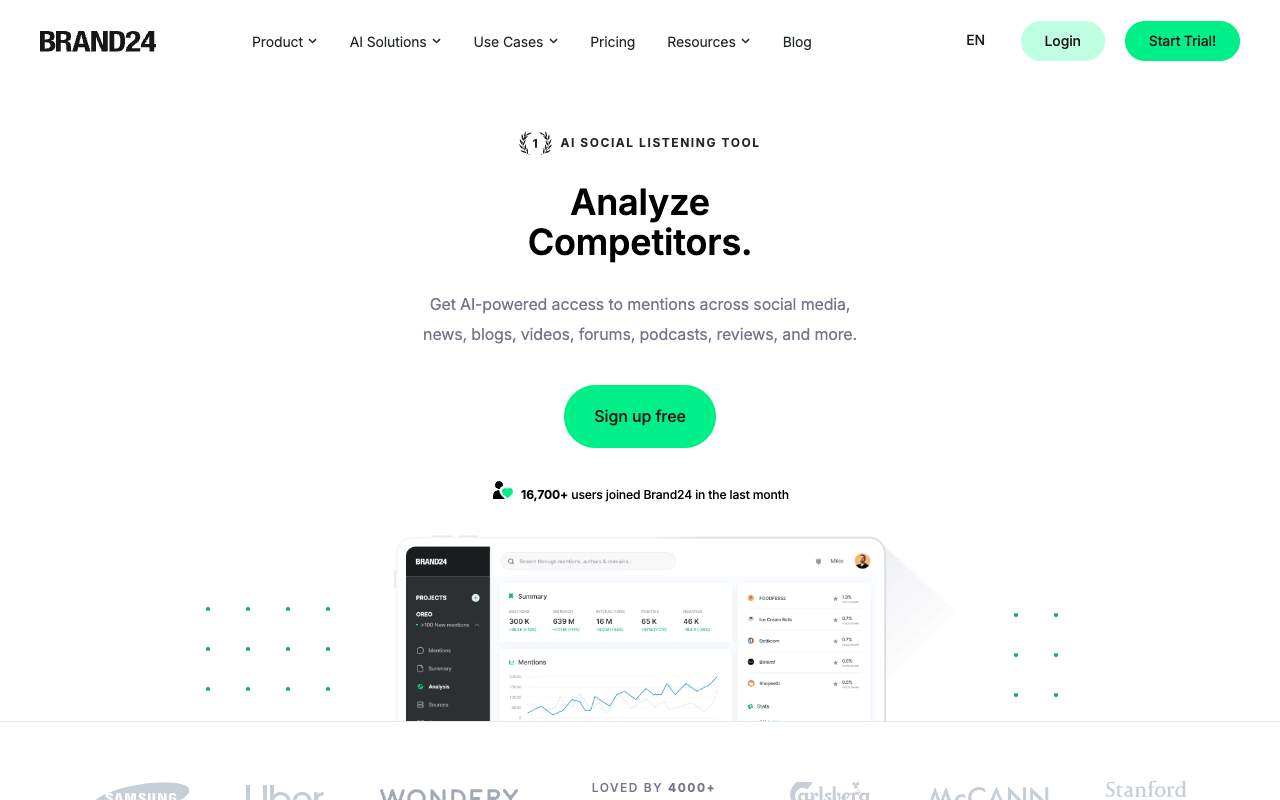Brand24 interface