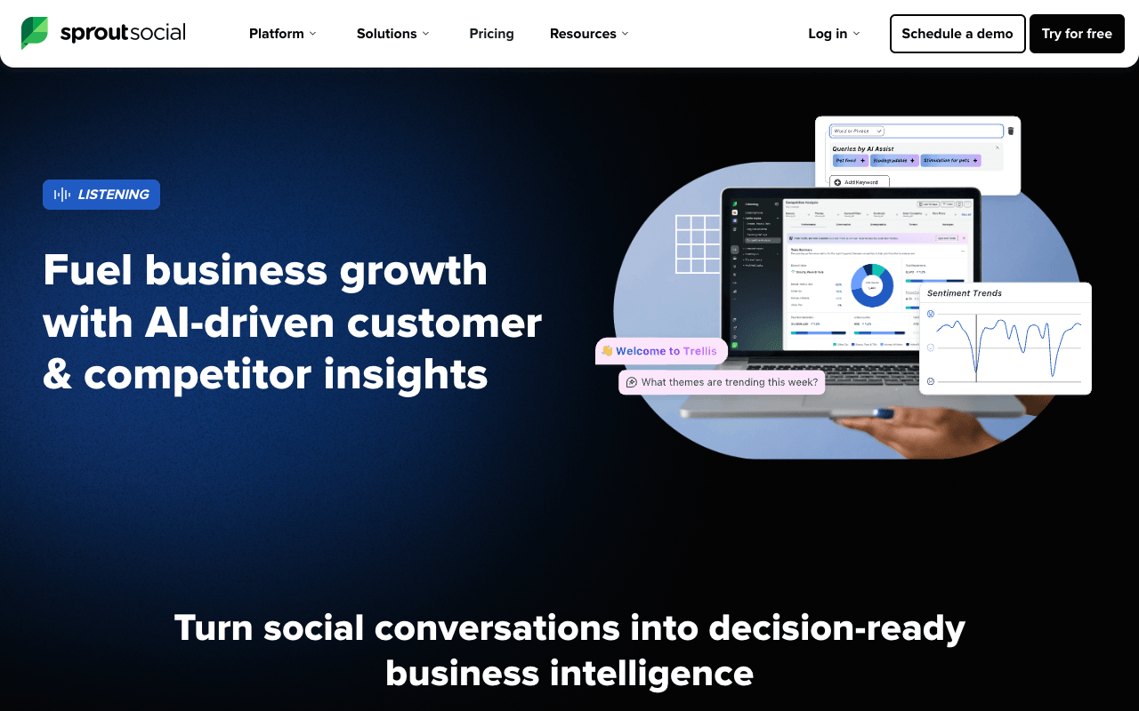 Sprout Social Listening interface