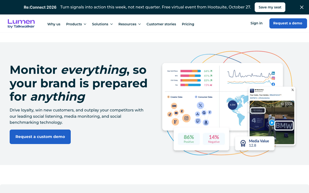 Lumen by Talkwalker (Hootsuite) interface