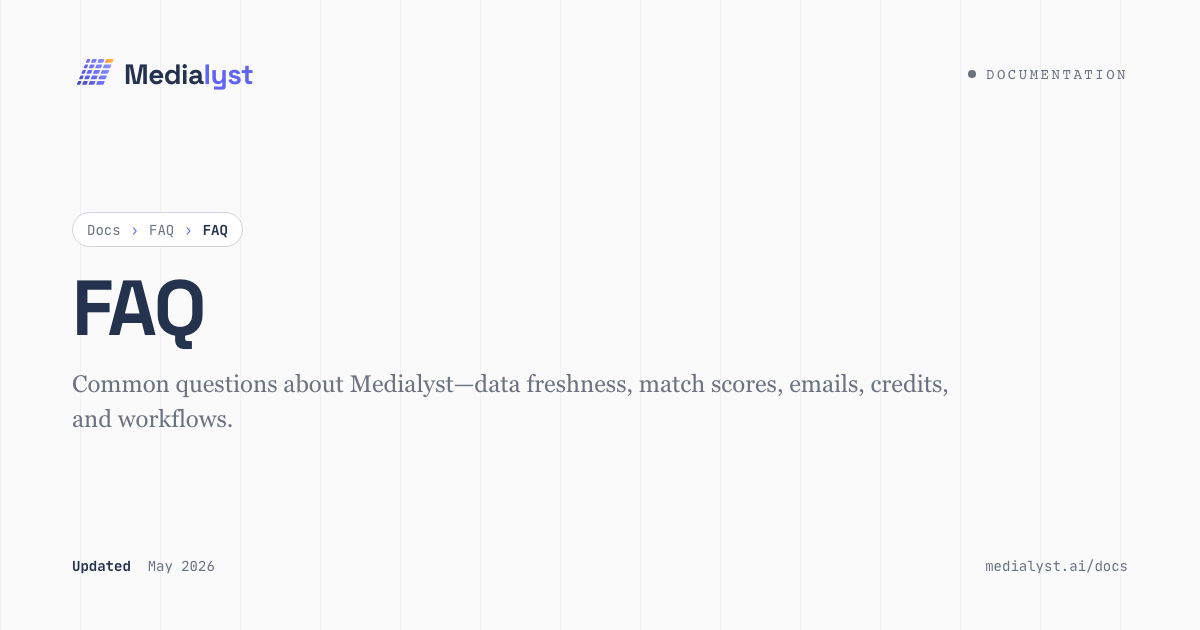 FAQ | Documentation | Medialyst.ai