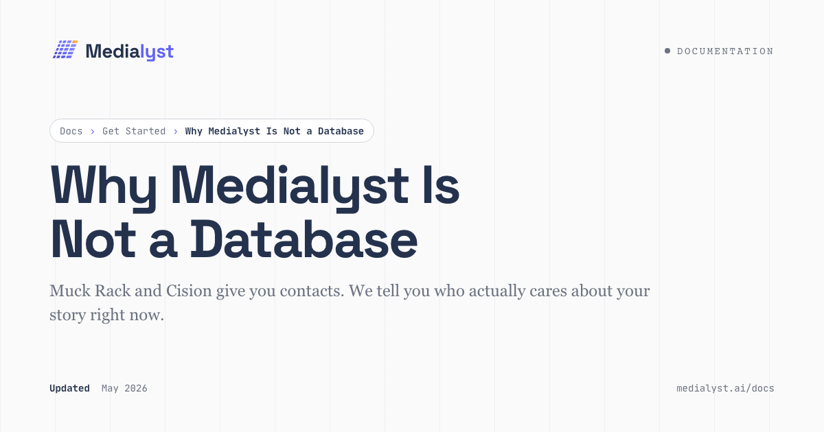 Why Medialyst Is Not a Database | Documentation | Medialyst.ai